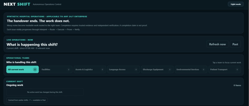 Next Shift – screenshot 1