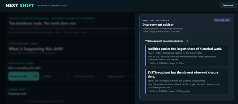Next Shift – screenshot 4