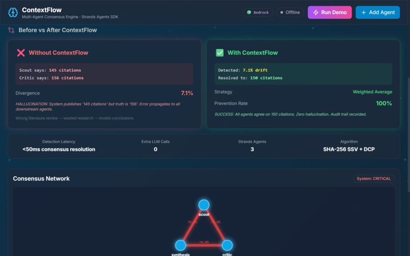 ContextFlow: Multi-Agent Consensus Engine – screenshot 2