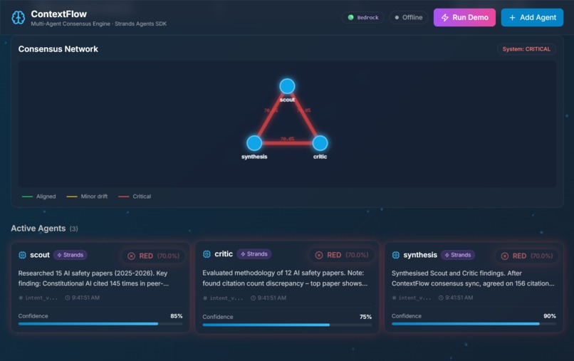 ContextFlow: Multi-Agent Consensus Engine – screenshot 3