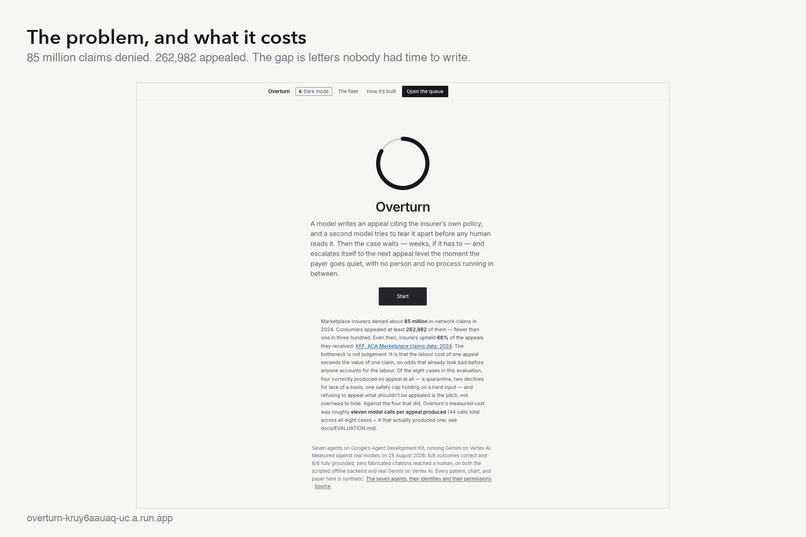 Overturn – screenshot 3