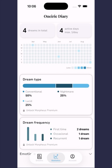 Oneiric Diary – screenshot 12