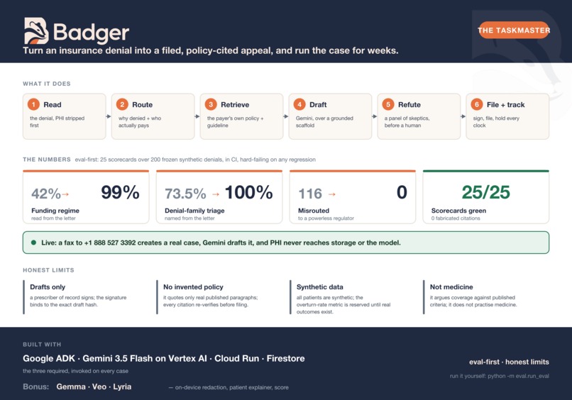 Badger – screenshot 6
