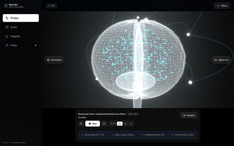 Black Box - Mechanistic Interpretability for agents – screenshot 7