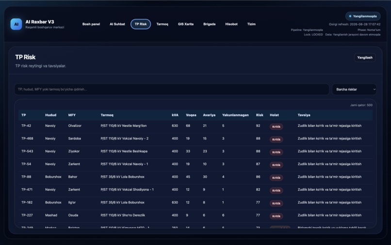 AI RAXBAR Agent – screenshot 2