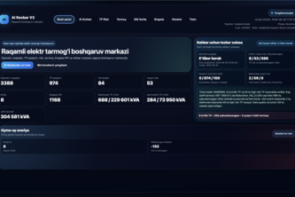AI RAXBAR Agent