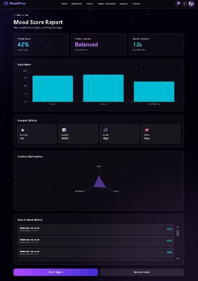 MoodMirror – screenshot 6