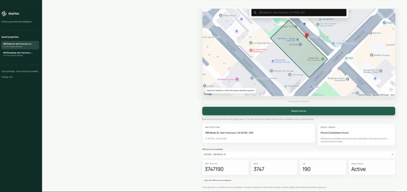 SitePilot – screenshot 2