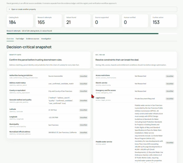 SitePilot – screenshot 3