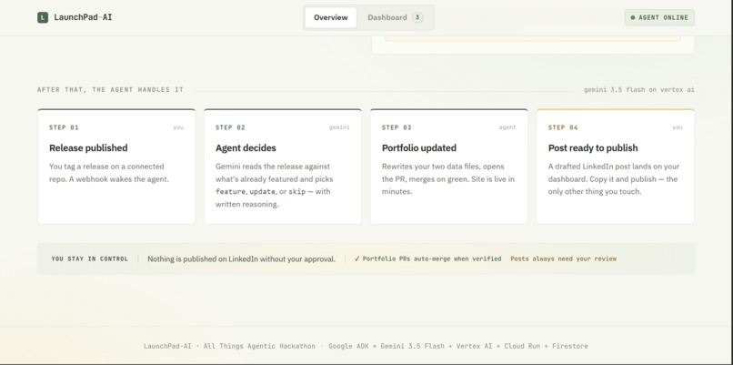 LaunchPad – screenshot 7