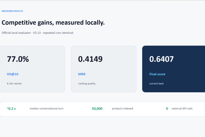 Adaptive Conversational Product Search – screenshot 3