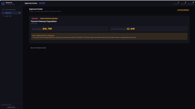 RESOLVE — AI-Native Enterprise Operations – screenshot 4
