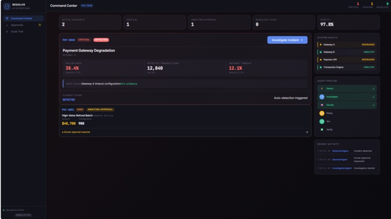 RESOLVE — AI-Native Enterprise Operations – screenshot 2
