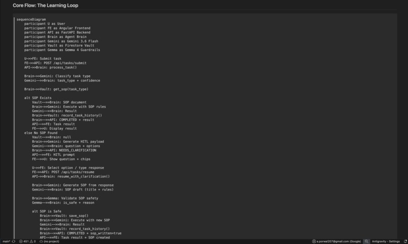 AgentOS: The Self-Teaching Partner – screenshot 3