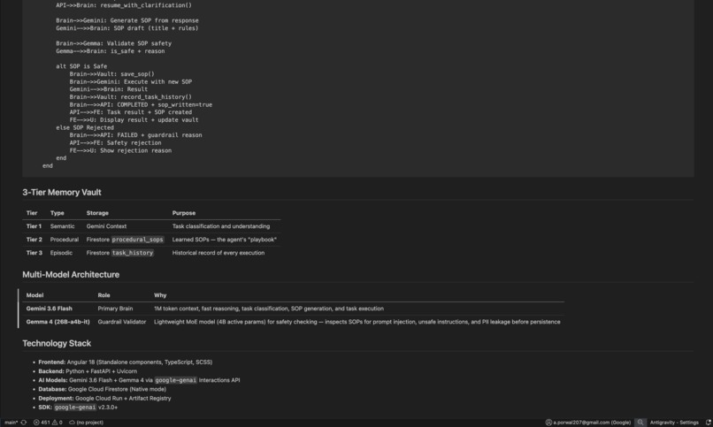 AgentOS: The Self-Teaching Partner – screenshot 5