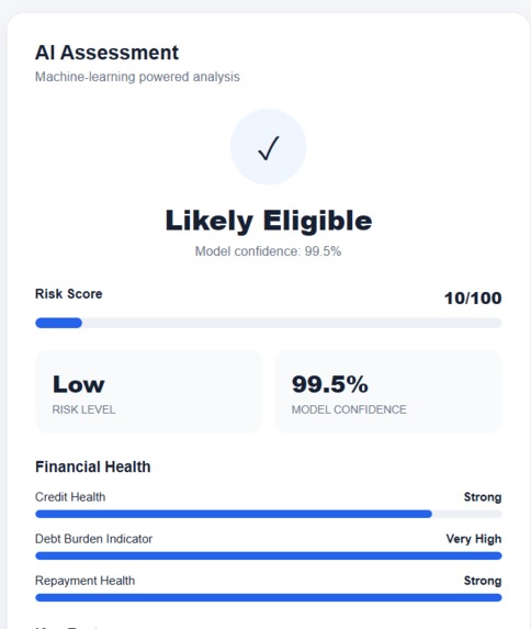 LoanLens AI – screenshot 3
