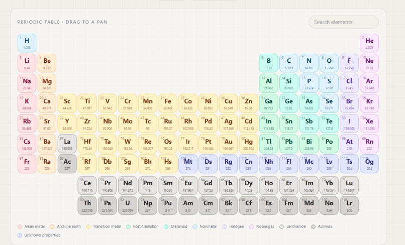 ChemScale AI – screenshot 4