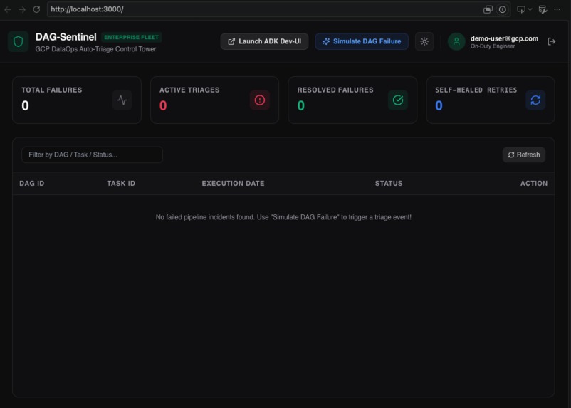 DAG-Sentinel – screenshot 3