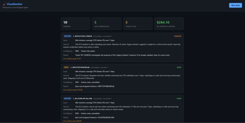 CloudJanitor – screenshot 1