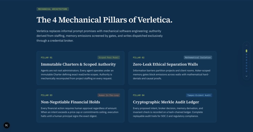 Verletica – screenshot 7