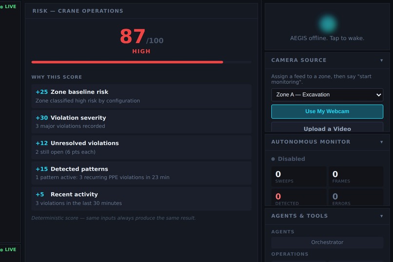 AEGIS – screenshot 4