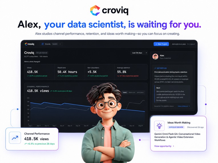 Croviq – screenshot 2
