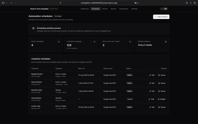 Agent - Search Term Analyzer Workflow  – screenshot 4