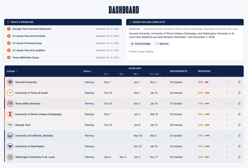 Collegentic – screenshot 1