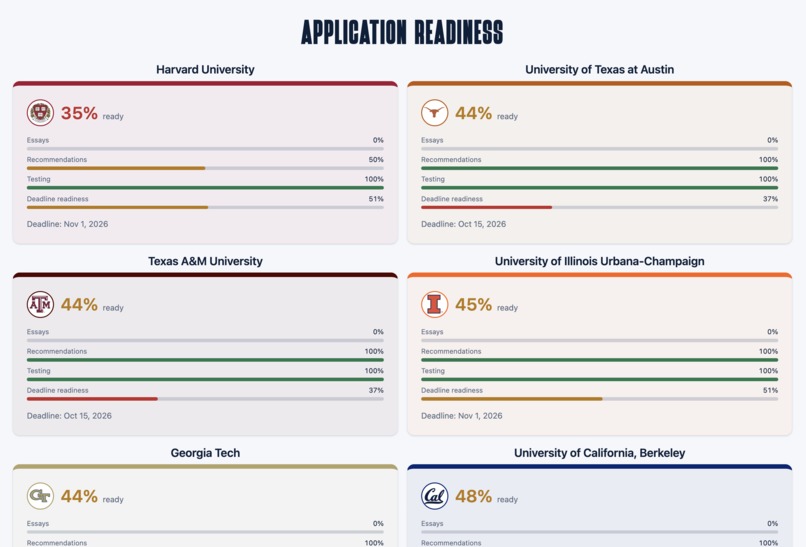 Collegentic – screenshot 2