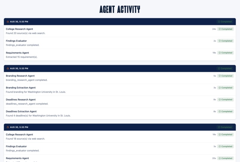Collegentic – screenshot 5