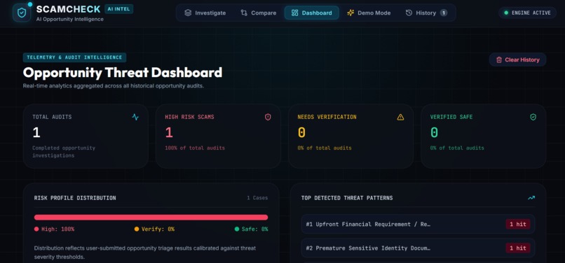 TrustLens AI – screenshot 3