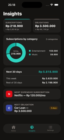 Duitjaga: Subs & Bills – screenshot 3