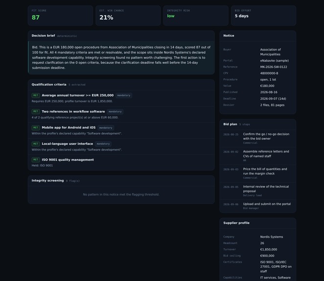 TenderLens – screenshot 2