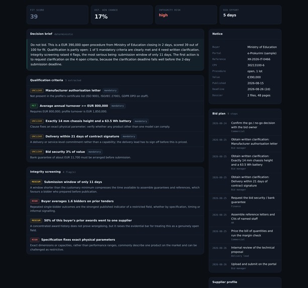 TenderLens – screenshot 4