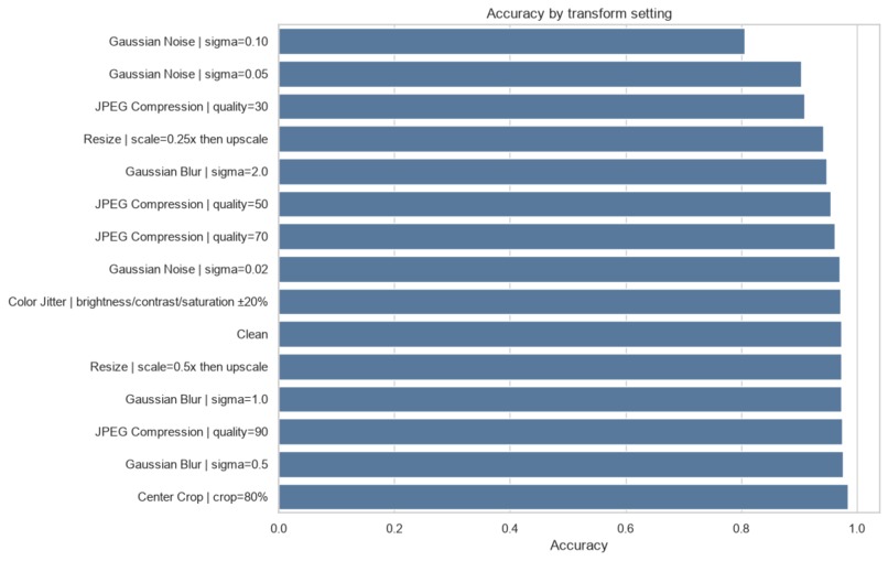 AI Image Detection – screenshot 3