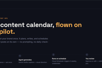 ContentPilot