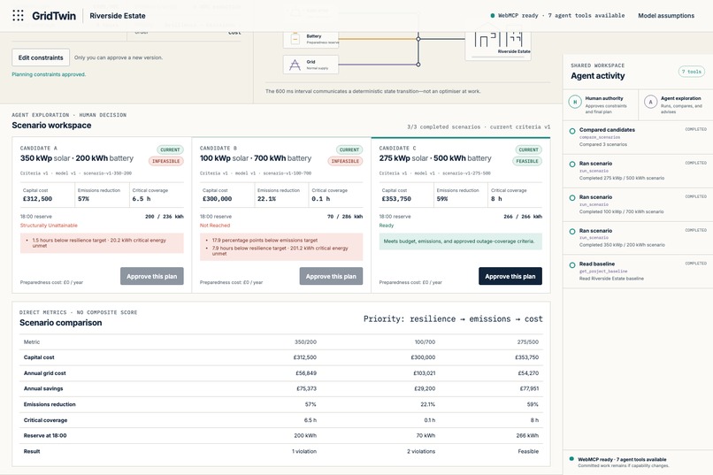 GridTwin – screenshot 2