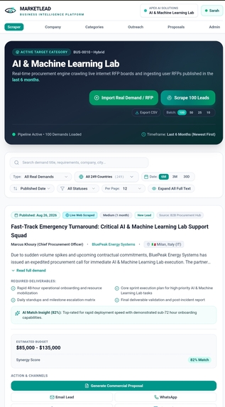MarketLead Business Demand Scraper – screenshot 3