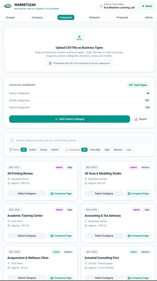 MarketLead Business Demand Scraper – screenshot 9
