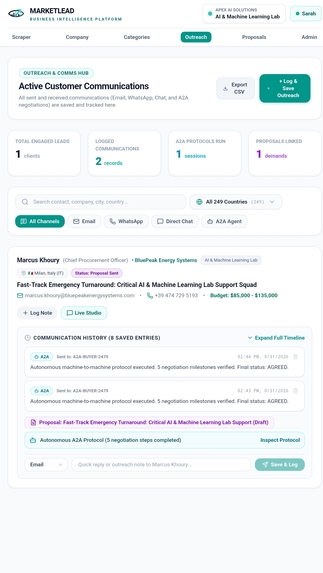 MarketLead Business Demand Scraper – screenshot 10