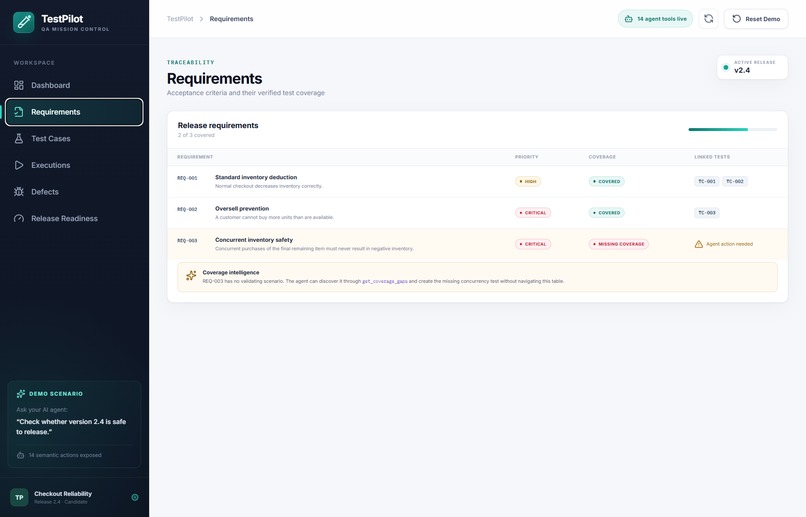 TestPilot – screenshot 3
