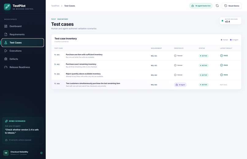 TestPilot – screenshot 4