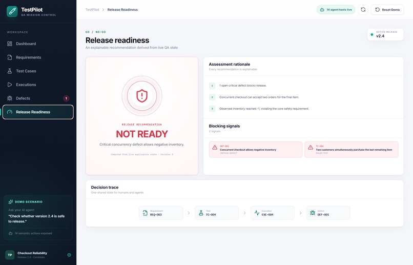 TestPilot – screenshot 7
