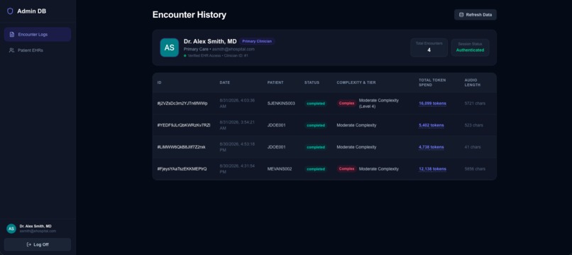 decurandi-w – screenshot 9