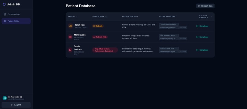 decurandi-w – screenshot 11