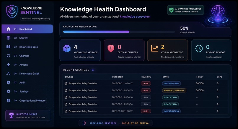 Knowledge Sentinel – screenshot 1