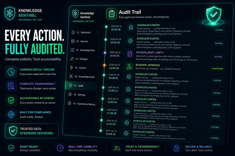 Knowledge Sentinel – screenshot 7