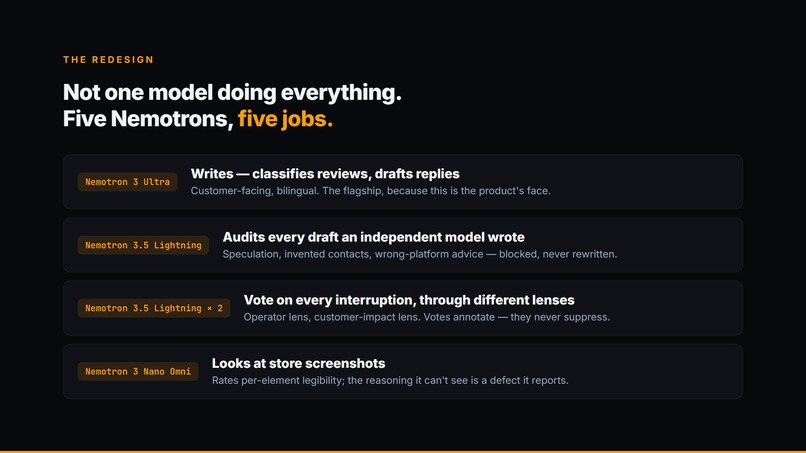 Indie App Ops Agent — Nemotron Edition – screenshot 3
