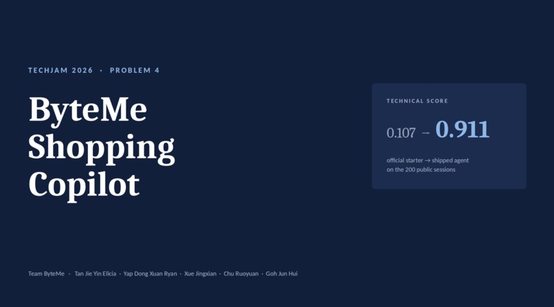 ByteMe Shopping Copilot – screenshot 3