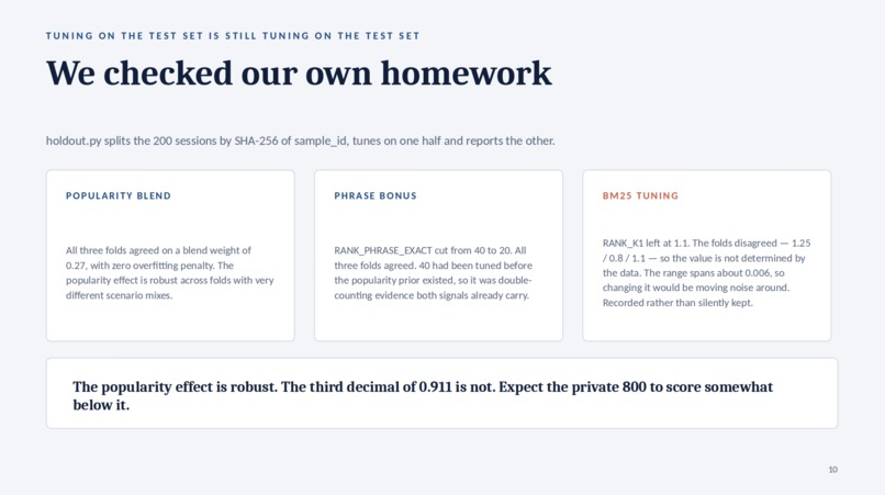 ByteMe Shopping Copilot – screenshot 5